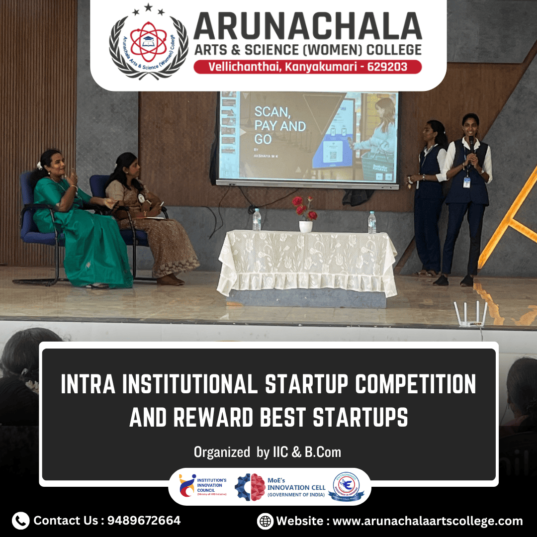 Intra-Institutional Startup Competition & Reward for the Best Startups